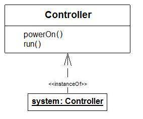 instanceof.jpg instanceof.jpg