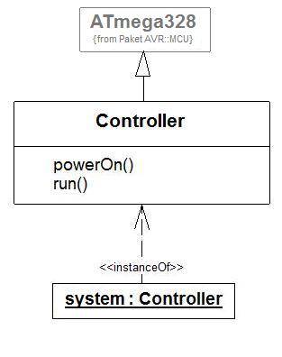 vererbungm328.jpg vererbungm328.jpg