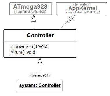grundgeruestbsp.jpg grundgeruestbsp.jpg
