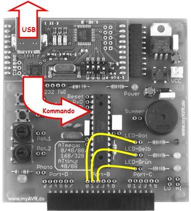 kommandos.jpg kommandos.jpg