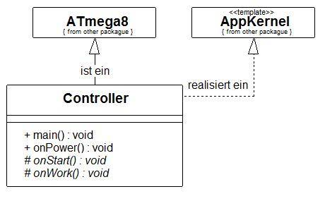 betriebssystem1.jpg betriebssystem1.jpg