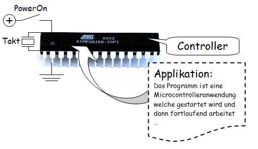 poweron.jpg poweron.jpg