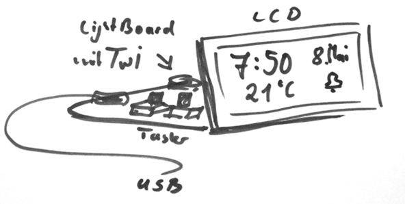 projektidee.jpg projektidee.jpg