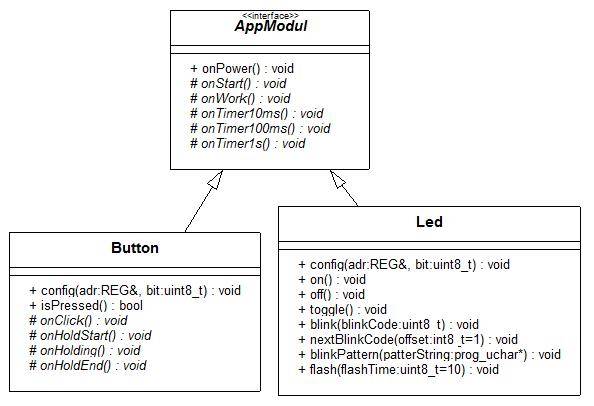buttonled.jpg buttonled.jpg