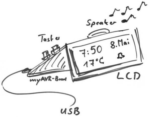 projektidee2.jpg projektidee2.jpg