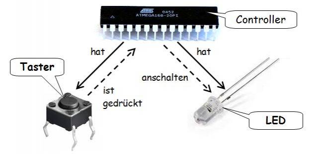 lichtschalter.jpg lichtschalter.jpg